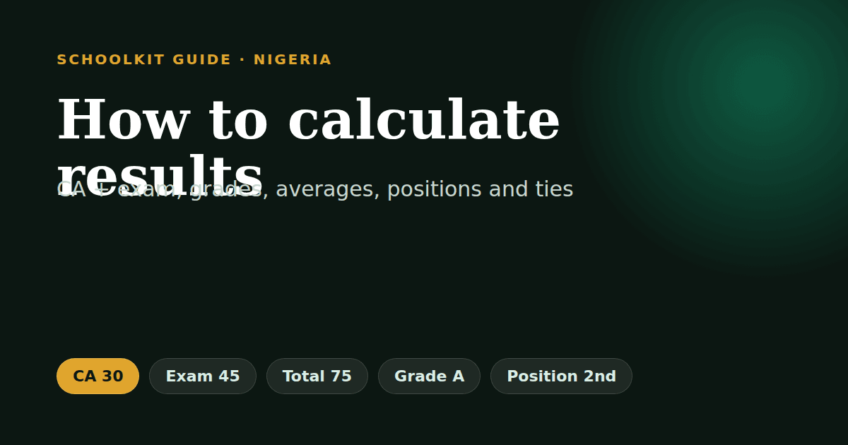 Broadsheet showing CA and exam scores, totals, grades and positions for a Nigerian class